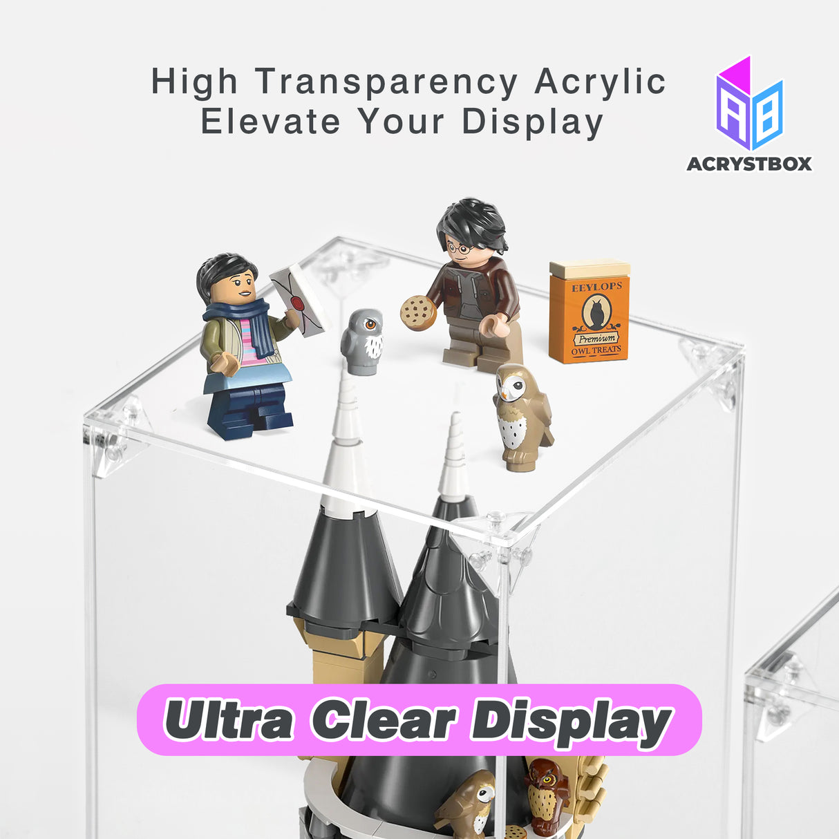 Acrylic Box Display Case